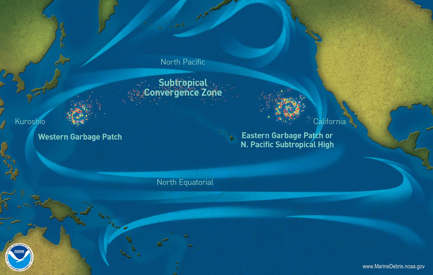 Read more about the article (par 7.4.2.2.1.10) Great Pacific Garbage Patch – (taken from Wikipedia)