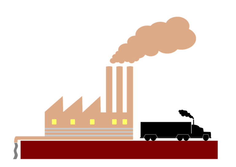 Read more about the article (par 9.7.2.2) Ambient – outdoor – air pollution